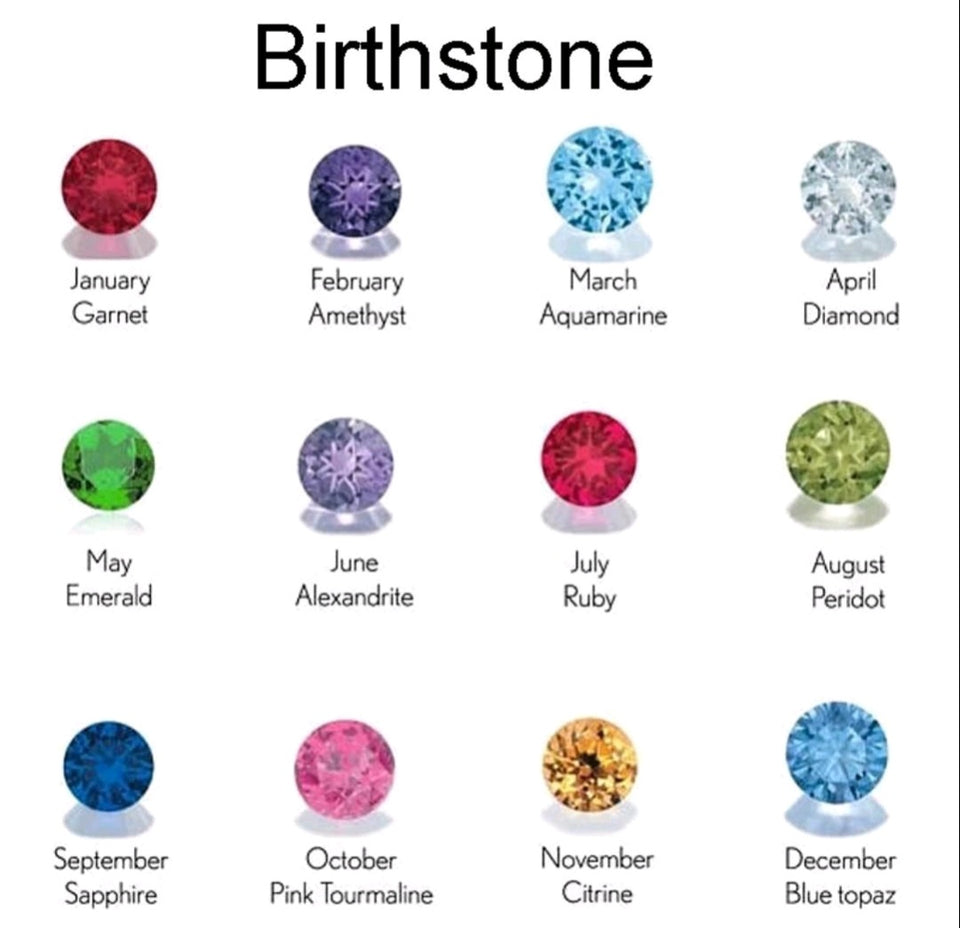 Personalized Birthstone Arabic Name Necklace for Women